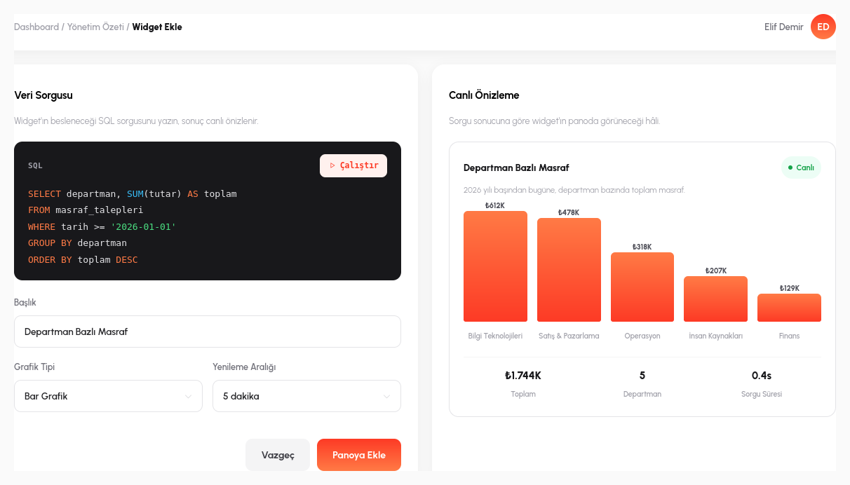 Widget konfigürasyon modalı — SQL sorgusu + önizleme