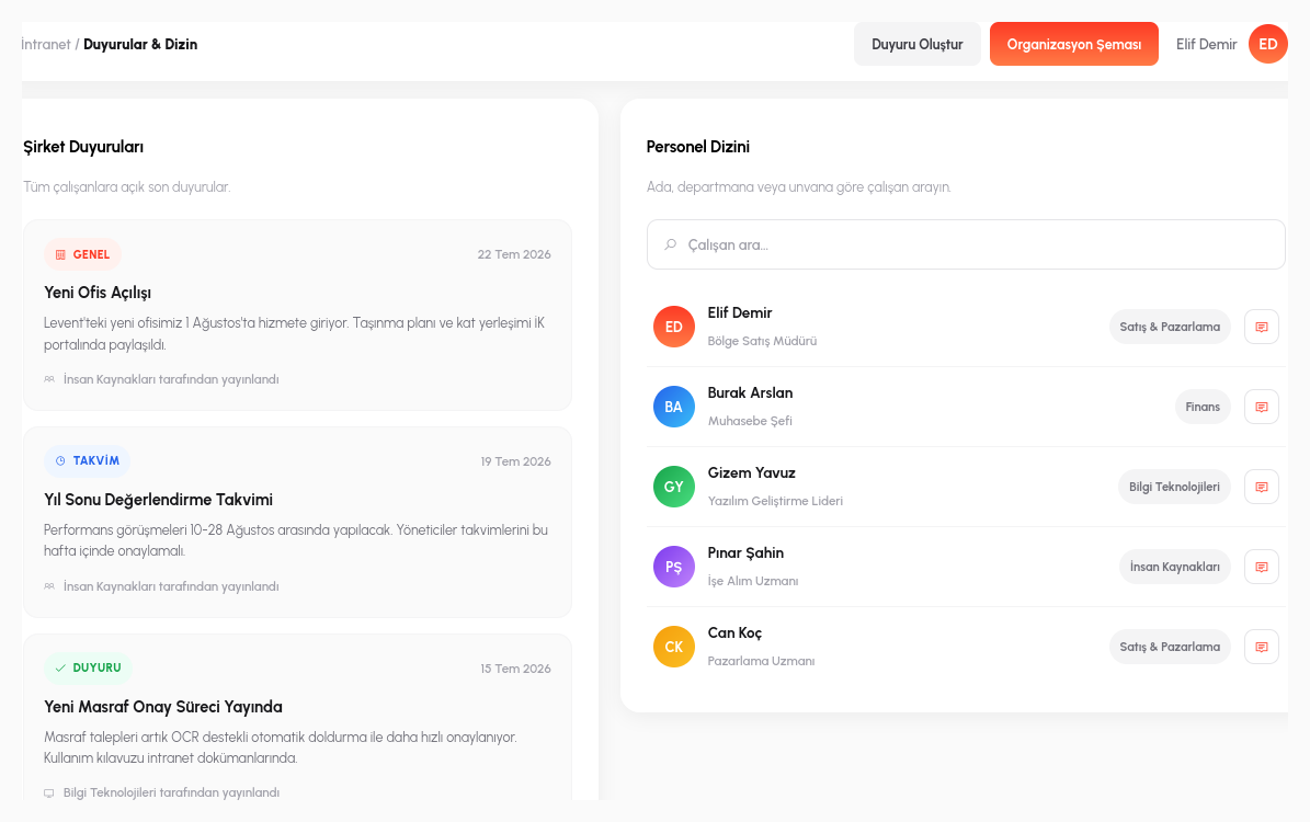 İntranet — duyuru ve personel dizini ekranı